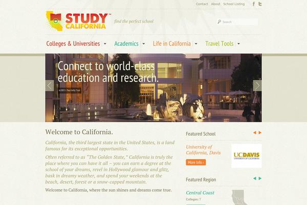 Site using Fluentform plugin