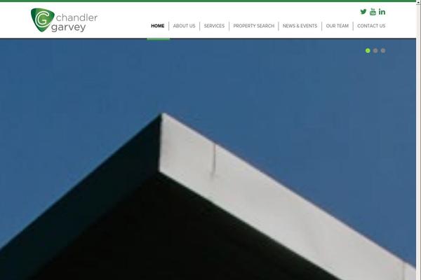 Site using Propertyhive plugin