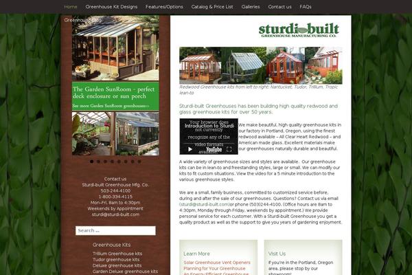 Site using Wp-popups-lite plugin