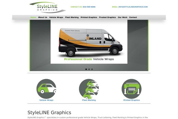 Site using WordPress prettyPhoto plugin