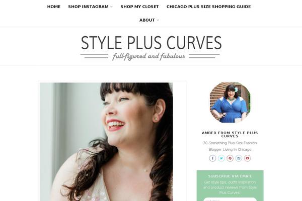 stylepluscurves.com site used Bloggergb