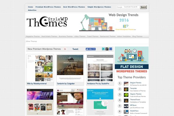 Site using WP Lightbox 2 plugin