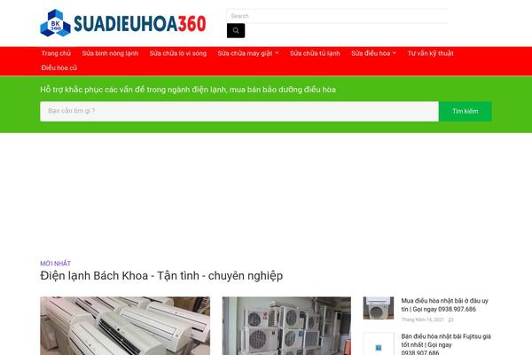 Site using Contact-me-on-zalo plugin