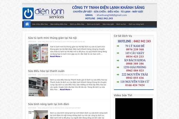 Site using Call Now Button plugin