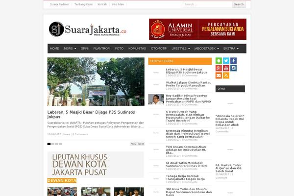 Site using Wp-quiz plugin