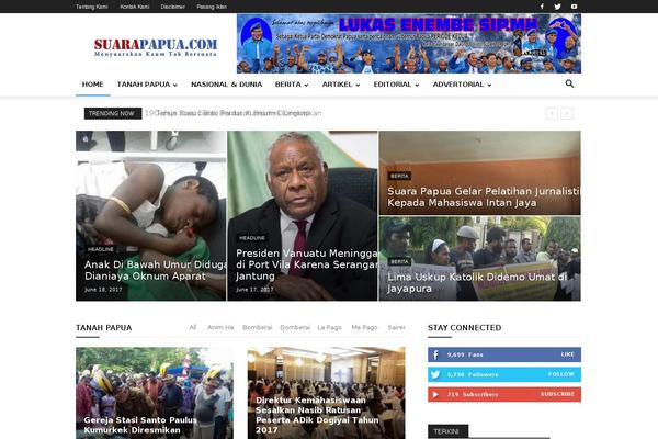 Site using Disqus plugin