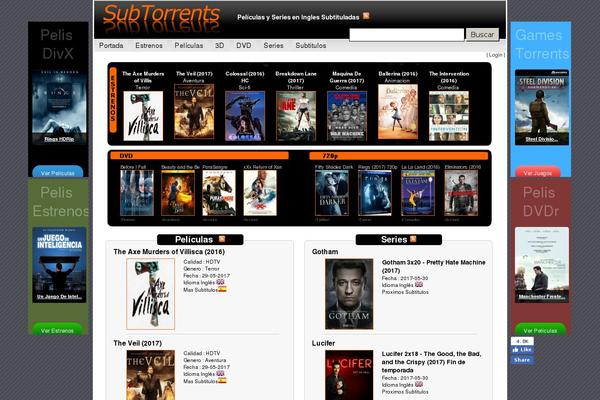 Site using Topbar-cookie plugin