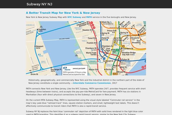 grunt theme websites examples