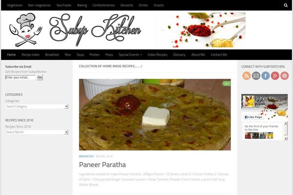 Site using Social Icons Widget by WPZOOM plugin