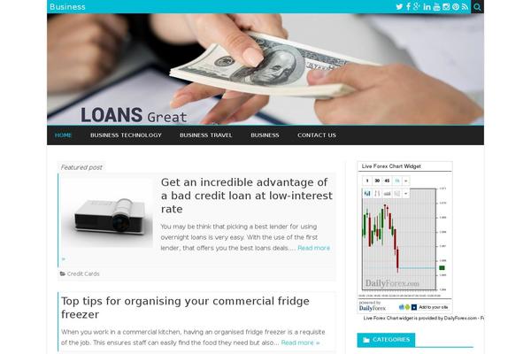 castro theme websites examples