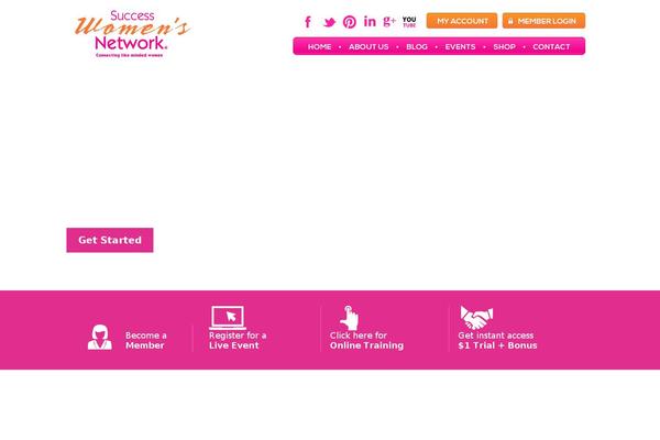 Site using Gallery plugin