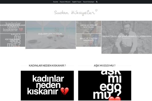 Site using SEO plugin