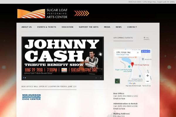 sugarloafpac.org site used Banda