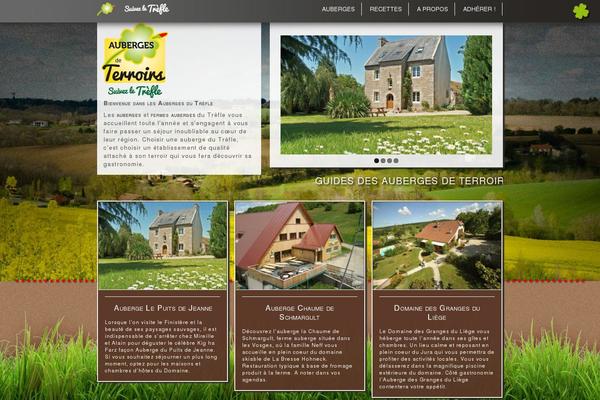 Site using Wild-googlemap plugin