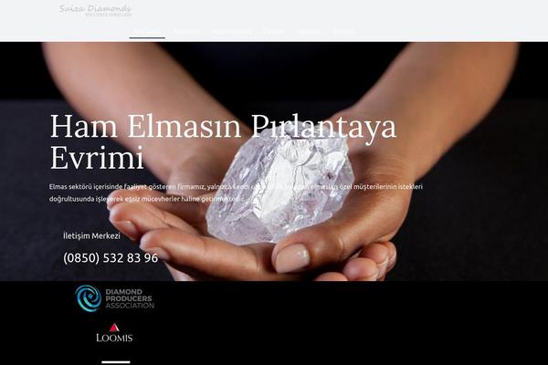 Site using Wpforms-lite plugin