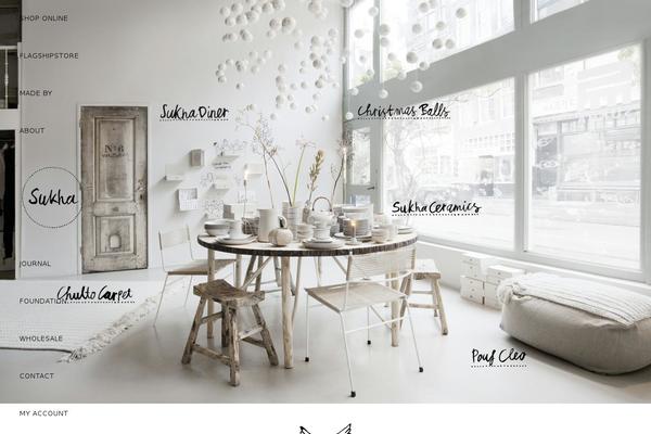 Site using NextGEN Download Gallery plugin