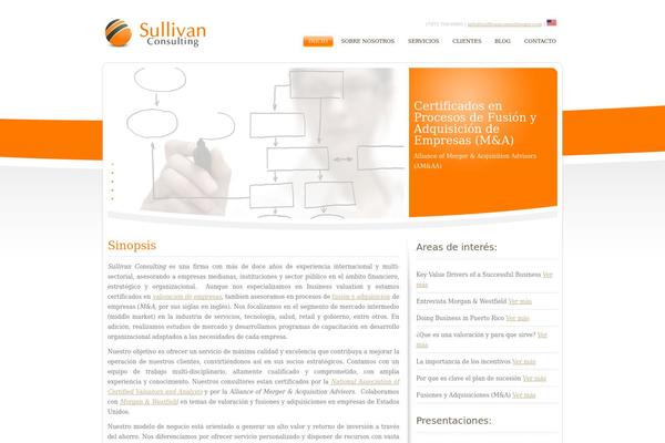 Surya Chandra Lite theme site design template sample