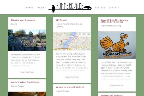 Site using Twentig plugin