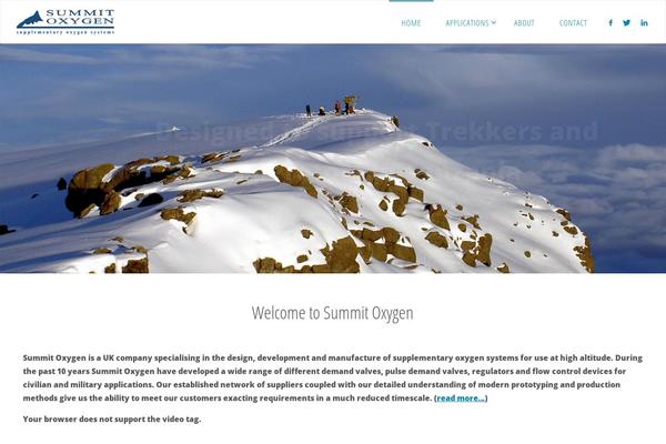 Fluida theme site design template sample