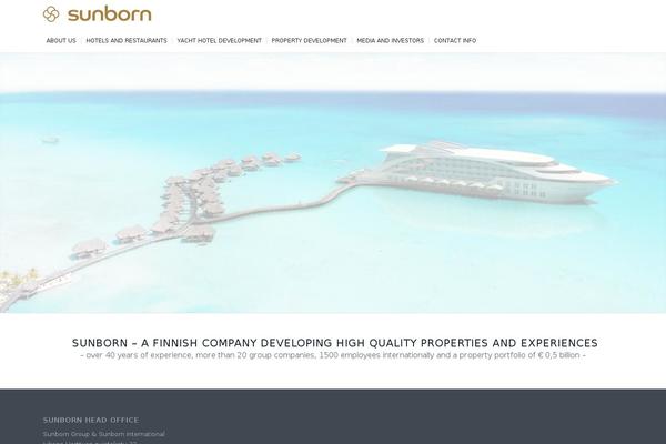 Site using Wpforms-captcha plugin