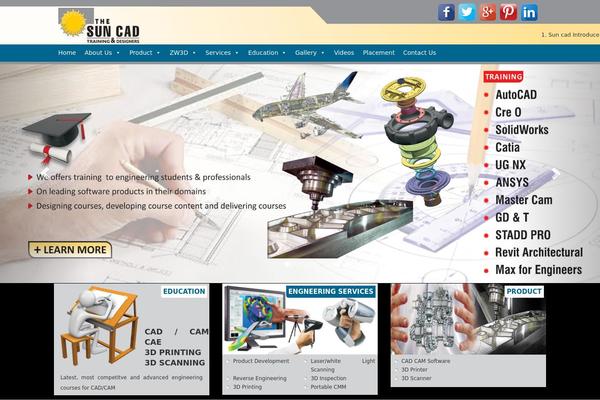 Site using All-in-one-video-gallery plugin