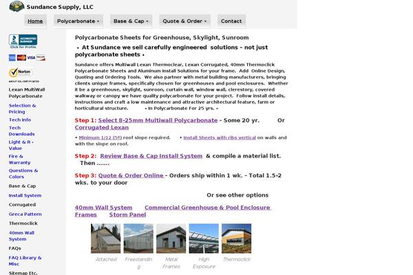 Site using Gtm-kit plugin