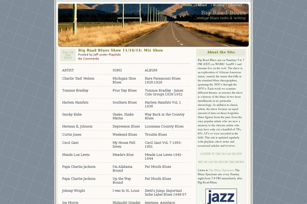 Site using Audioigniter plugin