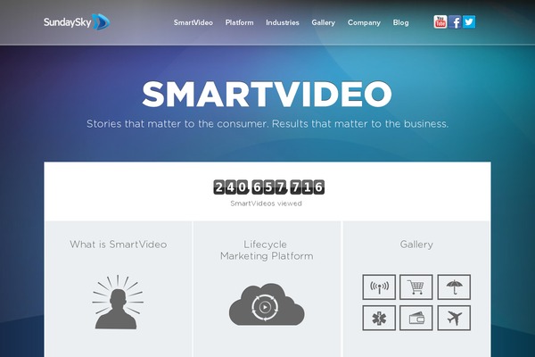 sundaysky.com site used Sunday-sky