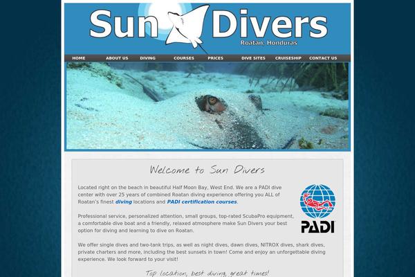 Site using Wp-smushit plugin