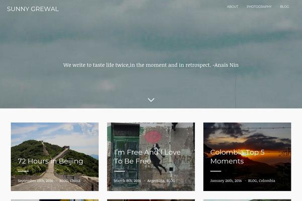 Site using Simple Social Icons plugin