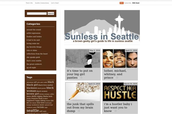 Site using Blossomthemes-toolkit plugin