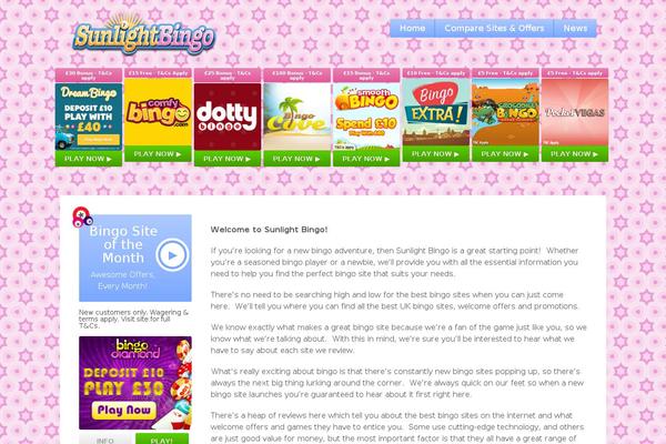 Site using Wp-minify plugin
