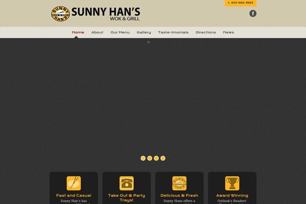 Site using Multimanager-wp plugin