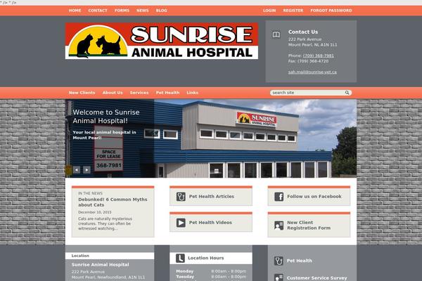 Site using Gallery plugin