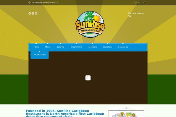 Site using Wp-mapit plugin