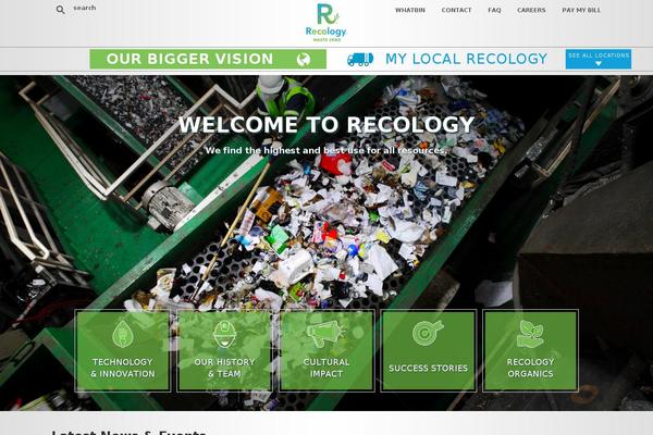 Site using Recology-honeypot plugin