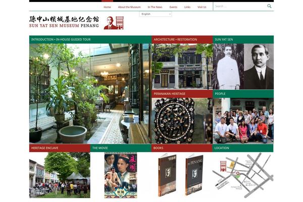 fontfolio-wpcom theme websites examples