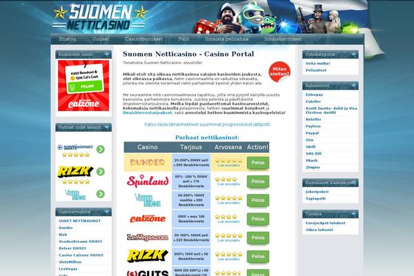 Site using Media-back-office plugin