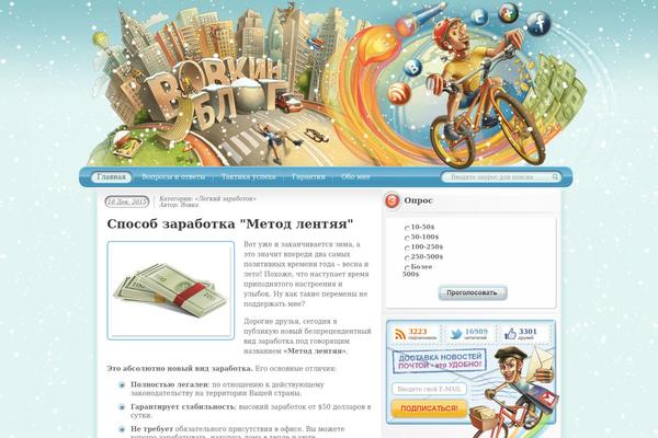 vovka3 WordPress theme, websites list used vovka3 theme vovka3 theme websites examples