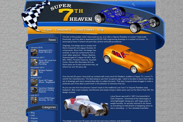seventhheaven theme websites examples