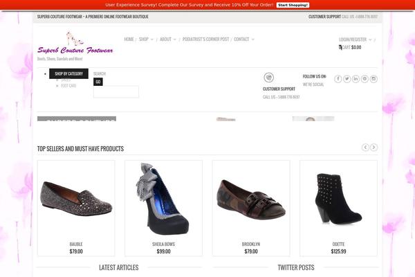 Site using Fuse Social Floating Sidebar plugin