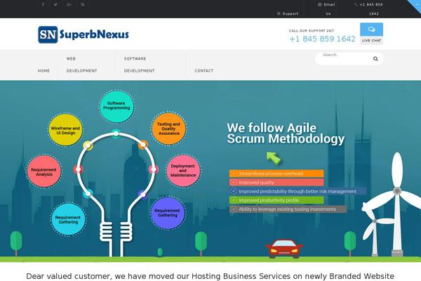 superbnexus.com site used Superbnexus