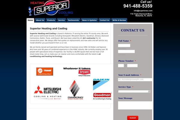 Site using Call Now Button plugin