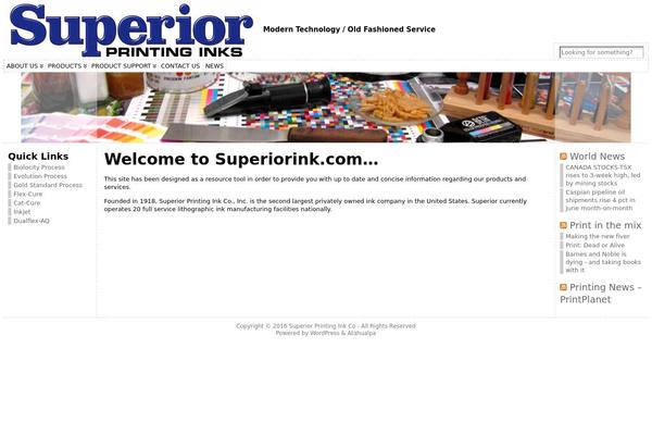 Site using Cherry-portfolio plugin