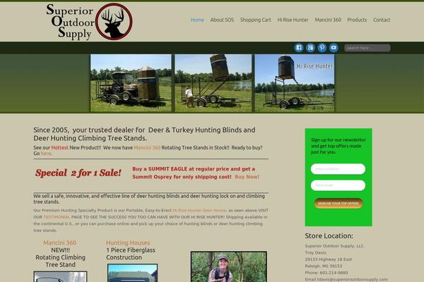 Site using Thinkup-panels plugin