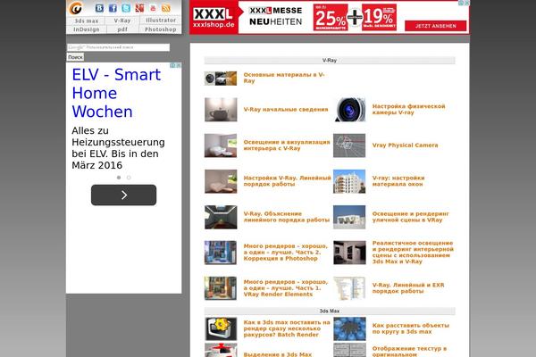 Site using Better Related Posts plugin