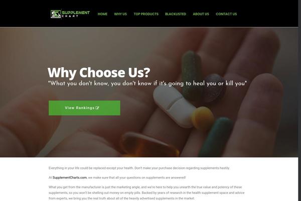 Site using Uncode-js_composer plugin