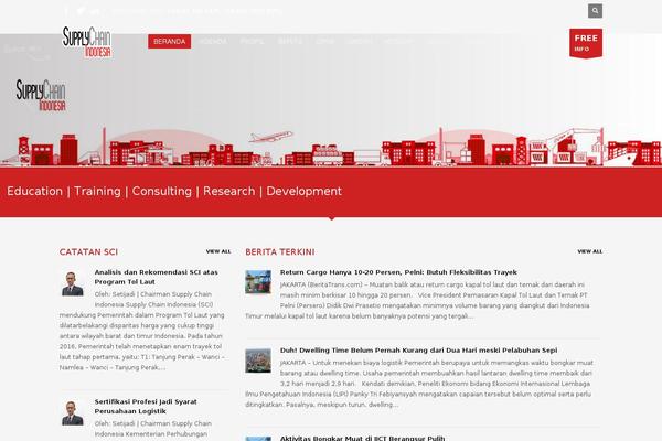 Site using WP-DownloadManager plugin