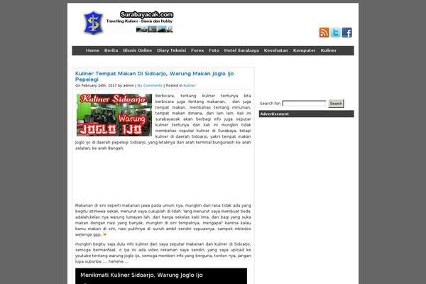 surabayacak.com site used Wpsimpy-theme