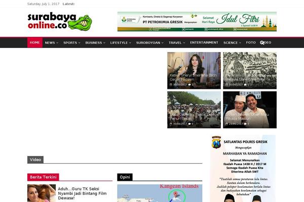 Site using Sphere-post-views plugin